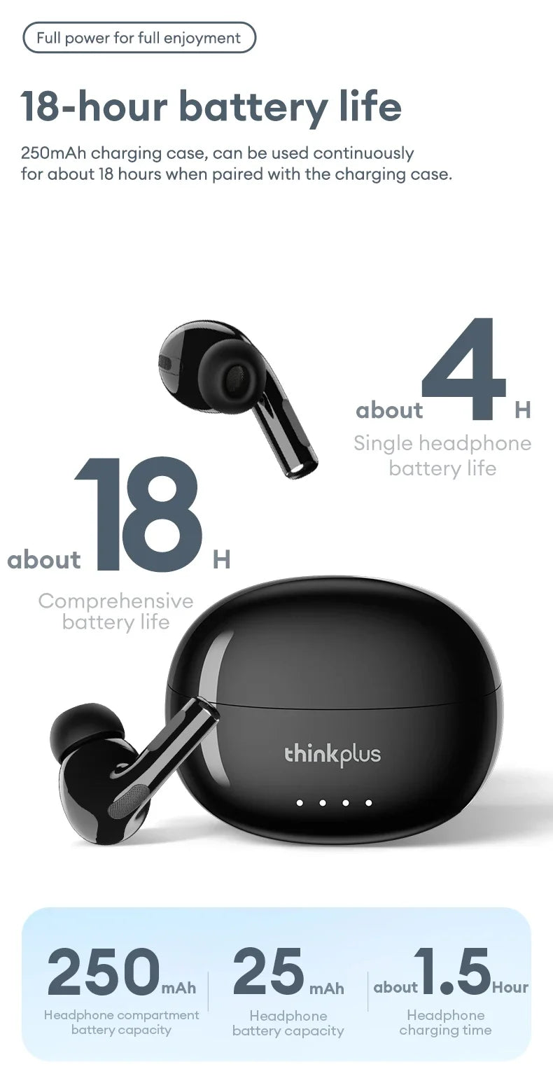 Auriculares inalámbricos Bluetooth 5.4 Lenovo LP5 PRO TWS Sonido HiFi Auriculares gaming LP5Pro Auriculares deportivos Batería de larga duración con micrófono 2025