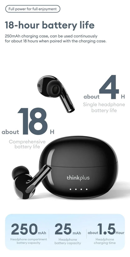 Auriculares inalámbricos Bluetooth 5.4 Lenovo LP5 PRO TWS Sonido HiFi Auriculares gaming LP5Pro Auriculares deportivos Batería de larga duración con micrófono 2025