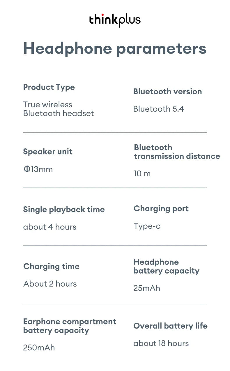 Auriculares inalámbricos Bluetooth 5.4 Lenovo LP5 PRO TWS Sonido HiFi Auriculares gaming LP5Pro Auriculares deportivos Batería de larga duración con micrófono 2025
