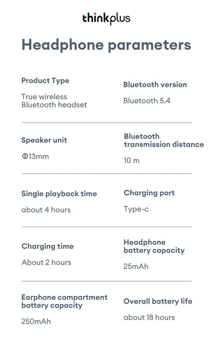 Auriculares inalámbricos Bluetooth 5.4 Lenovo LP5 PRO TWS Sonido HiFi Auriculares gaming LP5Pro Auriculares deportivos Batería de larga duración con micrófono 2025